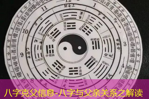  八字克父信息-八字与父亲关系之解读