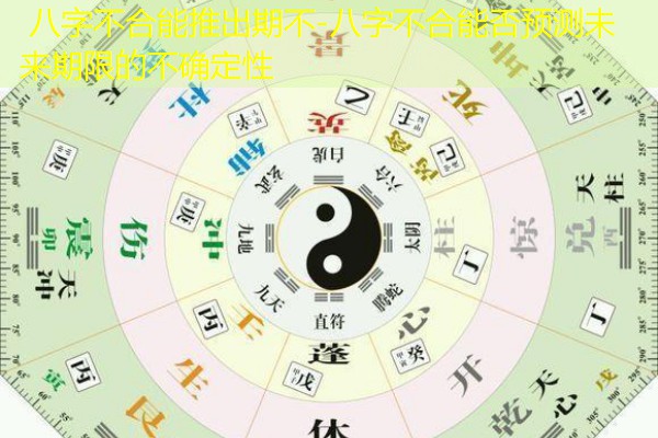  八字不合能推出期不-八字不合能否预测未来期限的不确定性