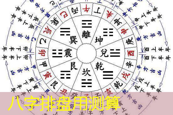  八字排盘用测算