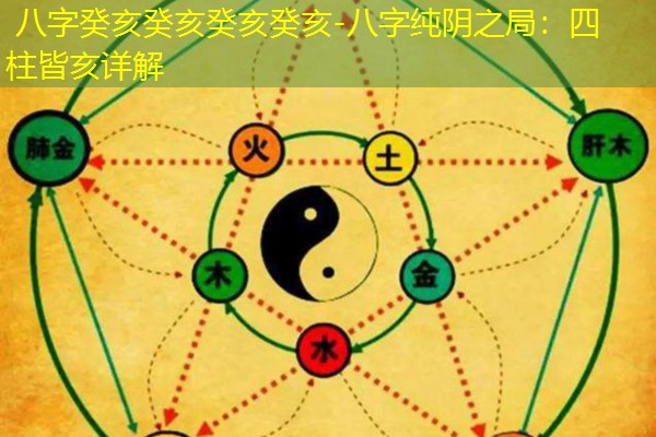  八字癸亥癸亥癸亥癸亥-八字纯阴之局：四柱皆亥详解