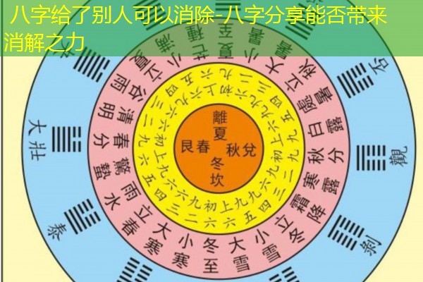  八字给了别人可以消除-八字分享能否带来消解之力