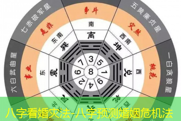  八字看婚灾法-八字预测婚姻危机法