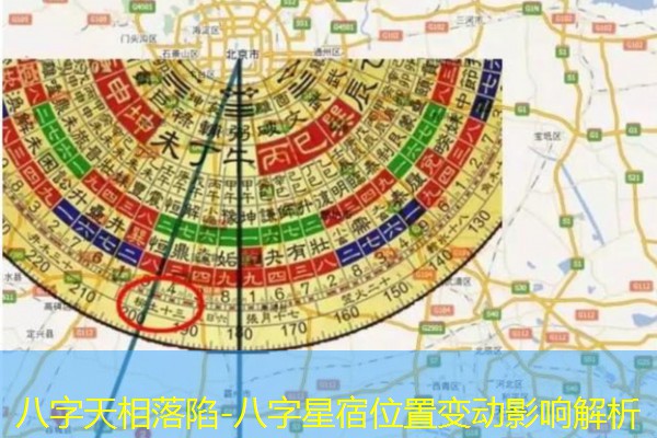  八字天相落陷-八字星宿位置变动影响解析