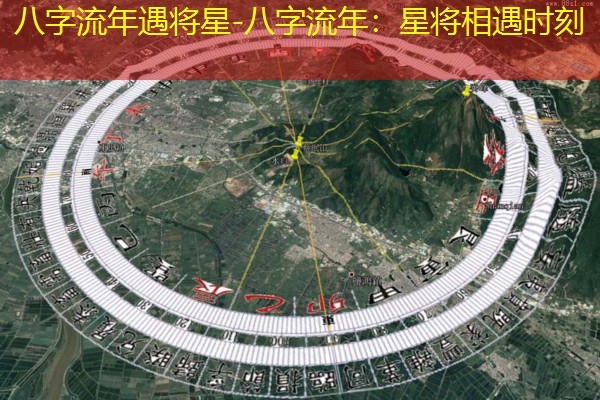  八字流年遇将星-八字流年：星将相遇时刻