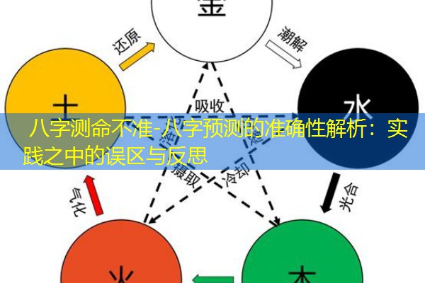  八字测命不准-八字预测的准确性解析：实践之中的误区与反思