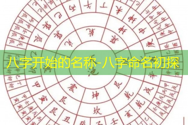  八字开始的名称-八字命名初探