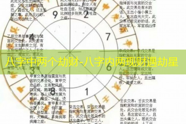  八字中两个劫财-八字内两现财遇劫星