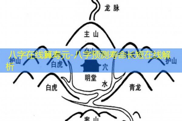  八字在线算寿元-八字预测寿命长短在线解析