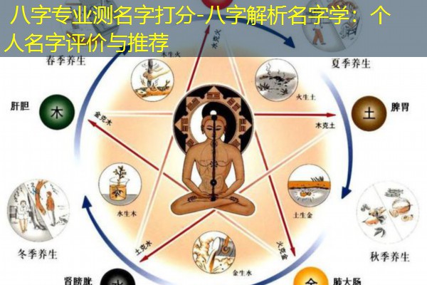 八字专业测名字打分-八字解析名字学：个人名字评价与推荐