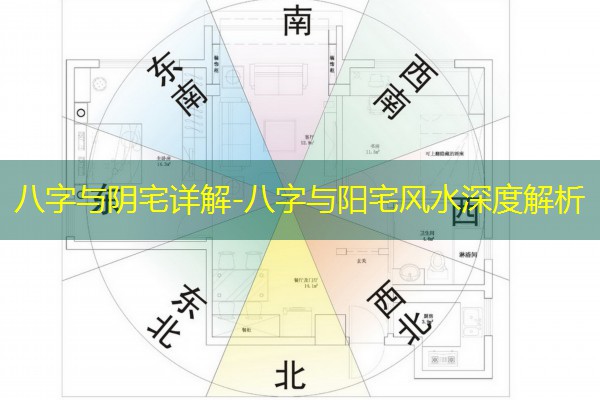  八字与阴宅详解-八字与阳宅风水深度解析