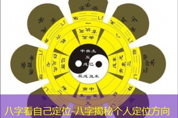  八字看自己定位-八字揭秘个人定位方向