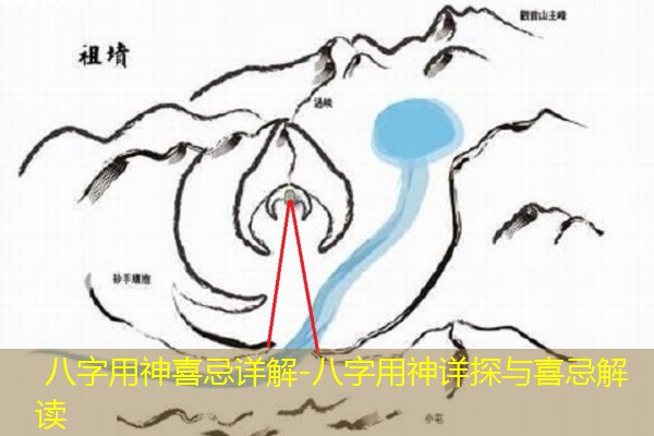  八字用神喜忌详解-八字用神详探与喜忌解读