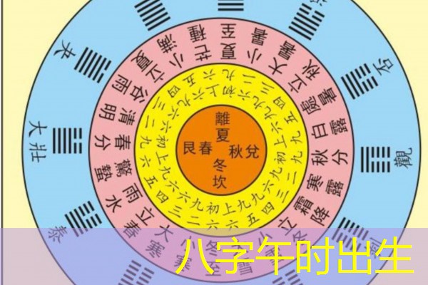  八字午时出生