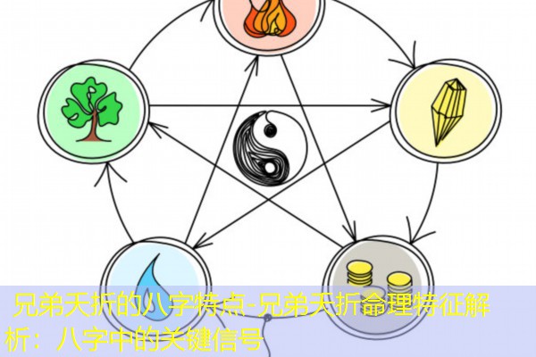  兄弟夭折的八字特点-兄弟夭折命理特征解析：八字中的关键信号