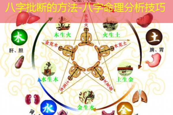  八字批断的方法-八字命理分析技巧