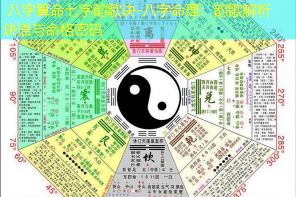  八字算命七字韵歌诀-八字命理：韵歌解析诀语与命格密码