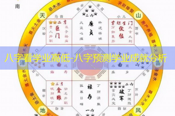  八字看学业高低-八字预测学业成就分析