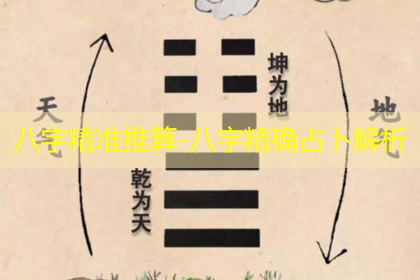  八字精准推算-八字精确占卜解析