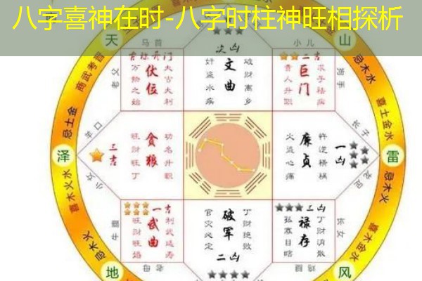  八字喜神在时-八字时柱神旺相探析