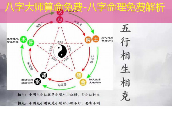  八字大师算命免费-八字命理免费解析