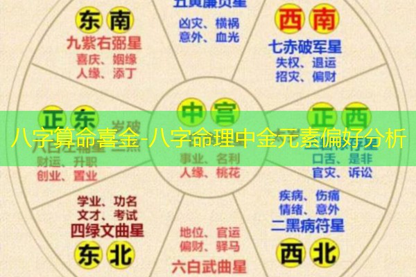  八字算命喜金-八字命理中金元素偏好分析