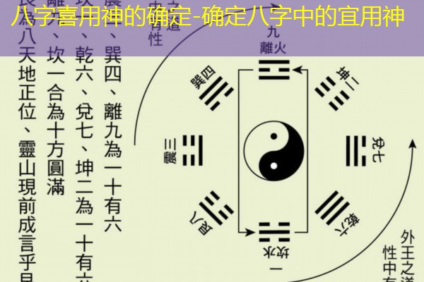  八字喜用神的确定-确定八字中的宜用神