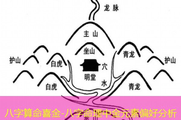  八字算命喜金-八字命理中金元素偏好分析