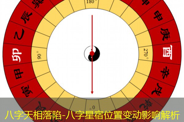  八字天相落陷-八字星宿位置变动影响解析