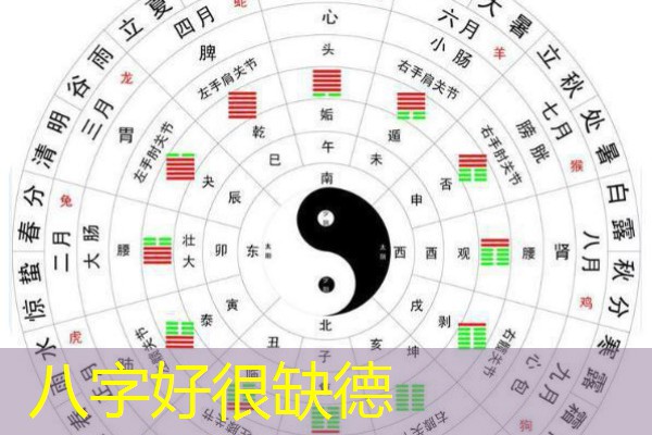  八字好很缺德