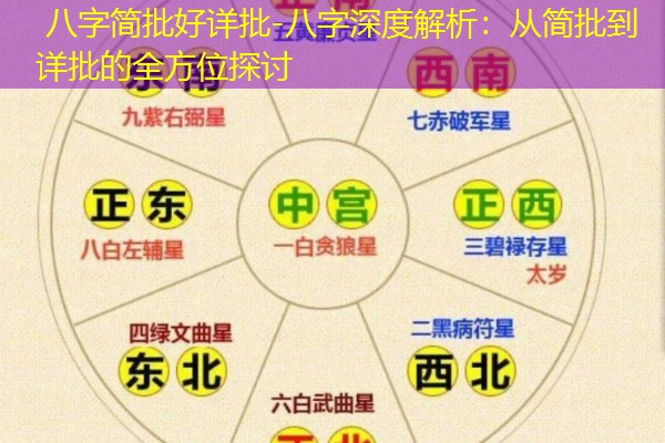  八字简批好详批-八字深度解析：从简批到详批的全方位探讨