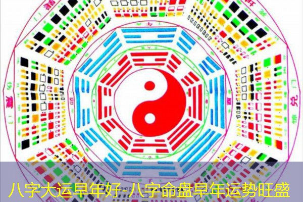  八字大运早年好-八字命盘早年运势旺盛