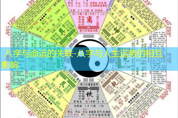  八字与命运的关联-八字与人生运势的相互影响