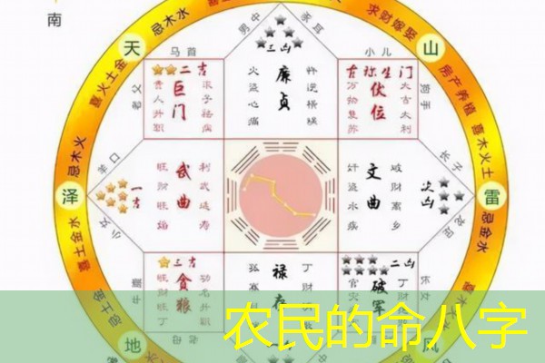 农民的命八字