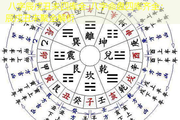  八字辰戌丑未四库全-八字命盘四库齐全：辰戌丑未聚全解析