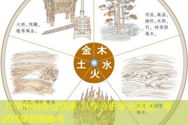 八字预测考试结果-八字分析学业表现：考试结果预测参考