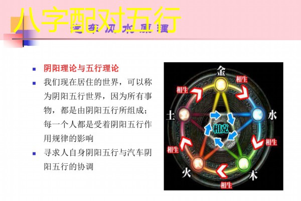  八字配对五行