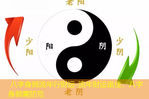  八字身弱流年行财运-流年财运虽佳，八字身弱需防范
