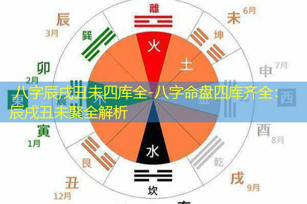 八字辰戌丑未四库全-八字命盘四库齐全：辰戌丑未聚全解析
