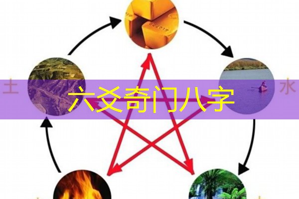 六爻奇门八字