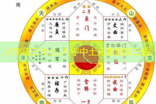 八字里三个土-八字中土元素显现三倍